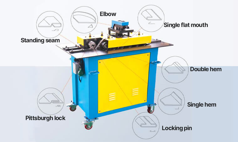 Working Schematic Diagram