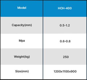 Parameter table of corner code assembly machine
